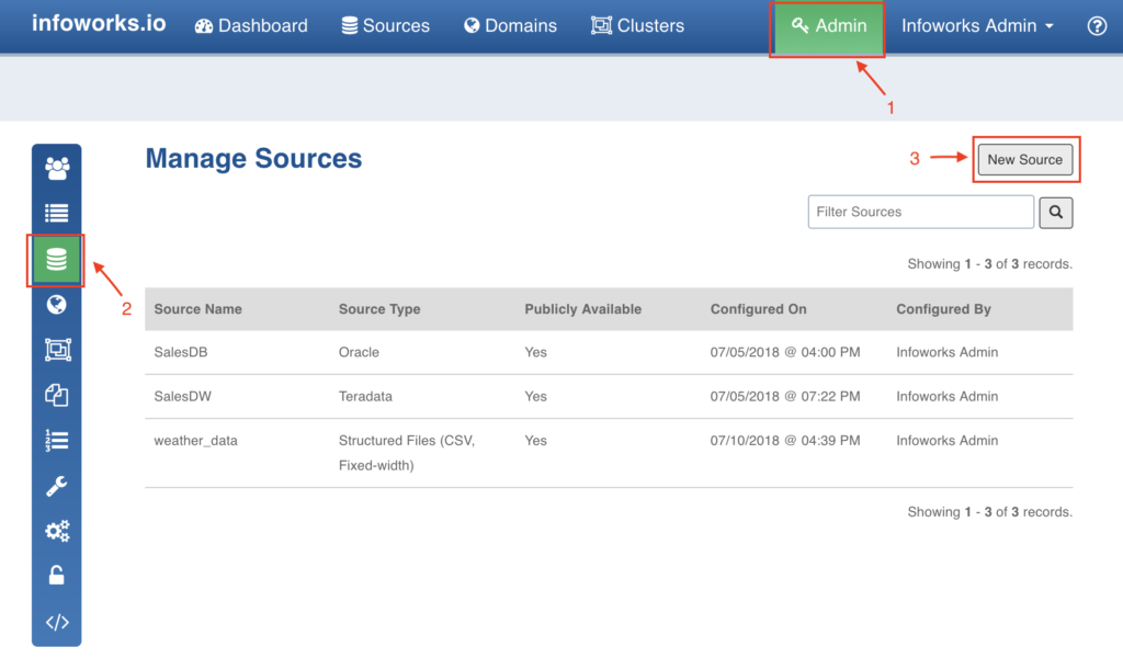 Admin Tasks - Product Documentation