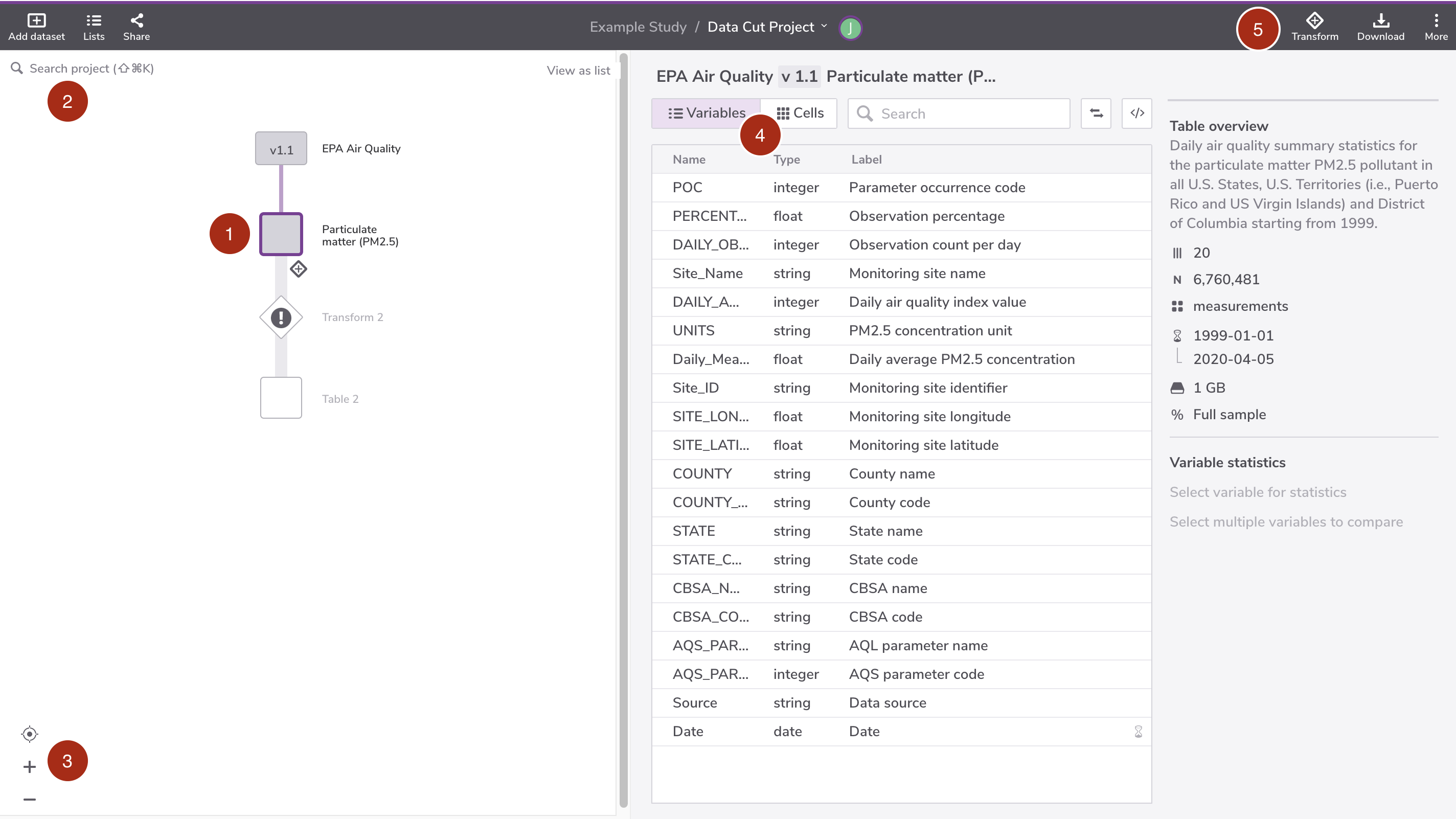 **Figure 4:** The user interface of the table node editor in the Project page