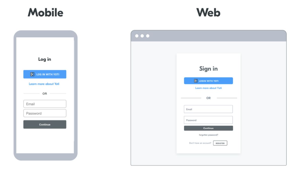 A diagram of our mobile and web best practice for login.