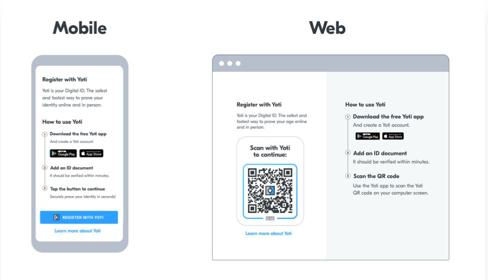 A diagram of our mobile and web best practice for proving the identity.