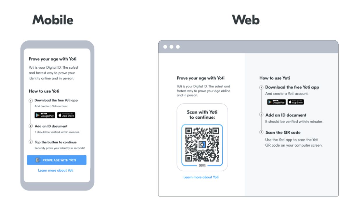 A diagram of our mobile and web best practice for proving age