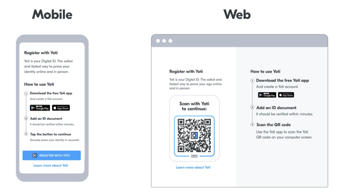 A diagram of our mobile and web best practice for registration