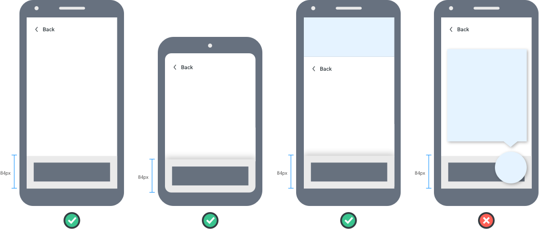 Sticky button - Mobile
