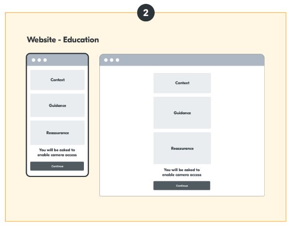 Age estimation - Education layout
