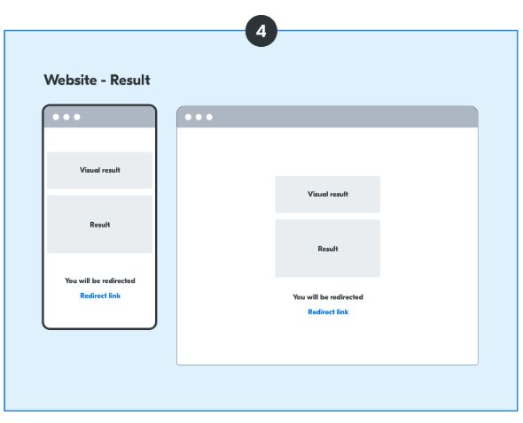 Age estimation - Result layout