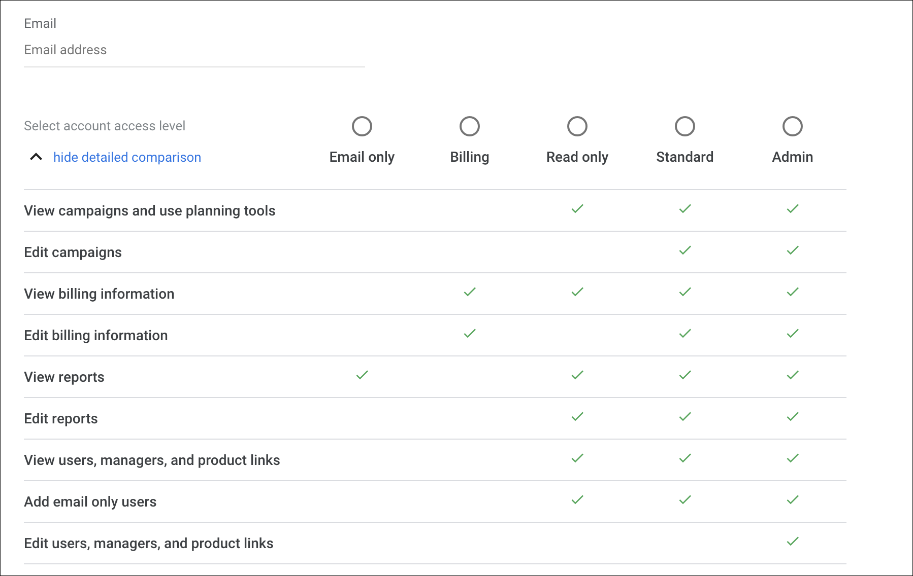 Google Ads - **account access level** window