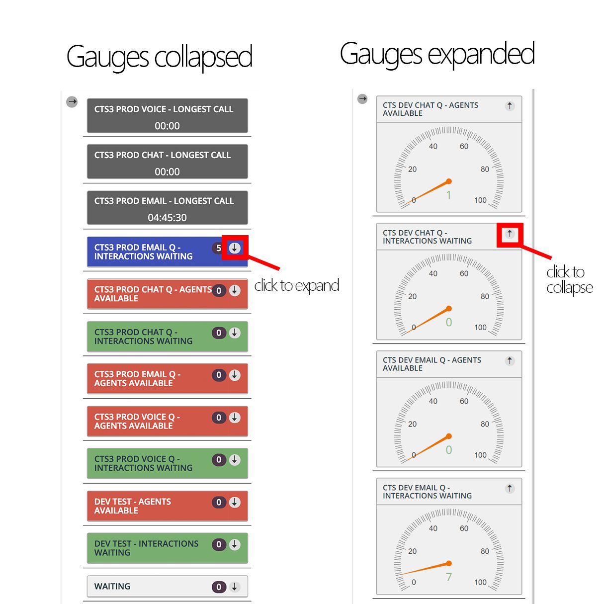 Gauges in Classic Layout