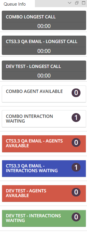 Gauges in Flex Layout are always collapsed