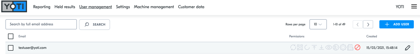 User management &gt; Edit