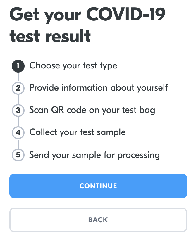 Home testing to do