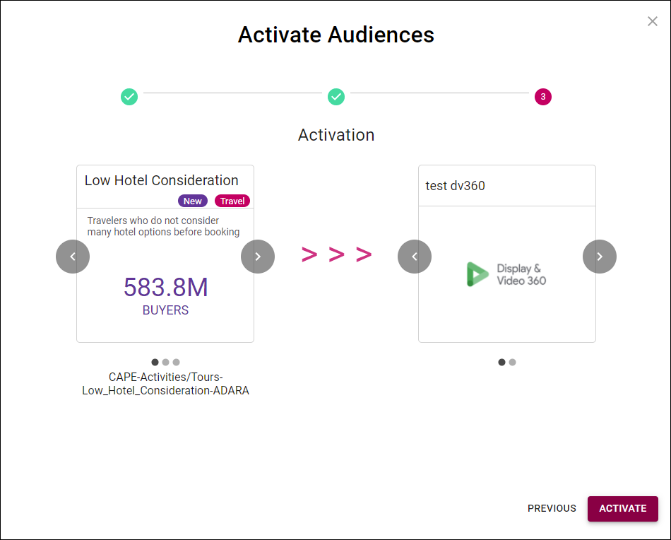 Cortex Catalog - **Active Audiences** modal view to Confirm Activation
