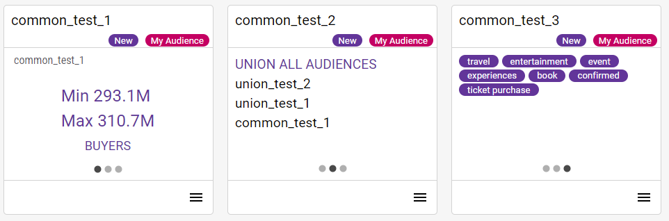 Cortex Catalog - Audience Detail for three different combined audiences from the **My Audience** tab, each with a different carousel view