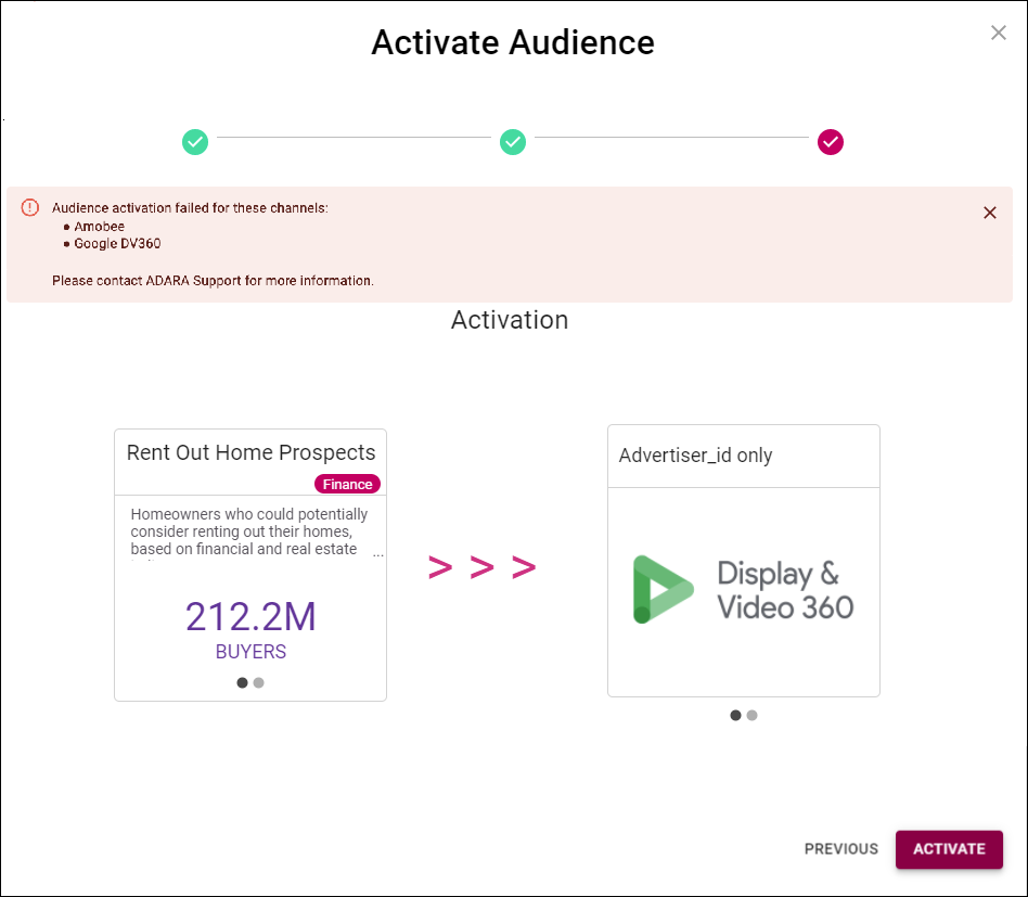 Cortex Catalog - Active Audience modal view for Full Error during activation
