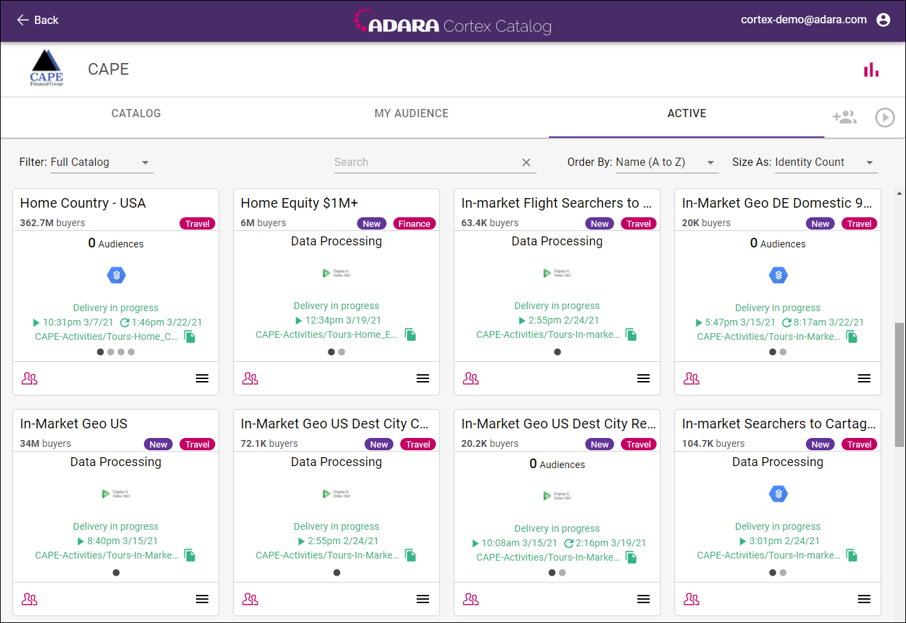 Cortex Catalog - **Active** audience view for the selected client