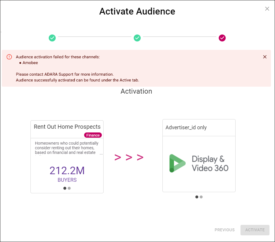 Cortex Catalog - Active Audience modal view for Error during Activation