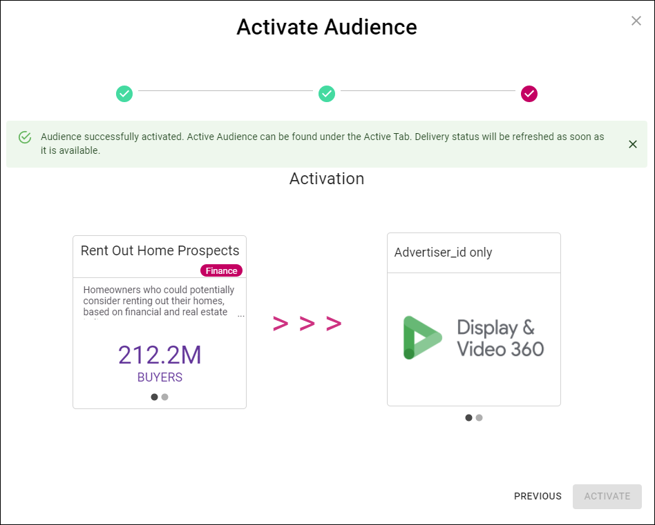 Cortex Catalog - Active Audience modal view to Confirm Activation