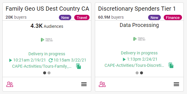 Cortex Catalog - Audience Detail for two audiences from the **Active** tab, each with a different carousel view