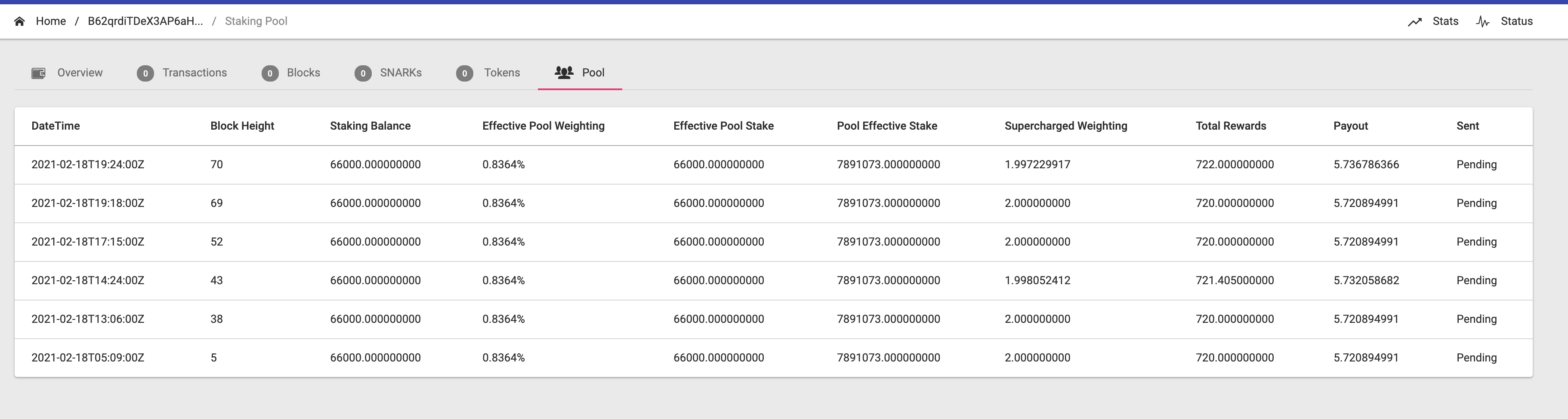 Monitor all payments sent from the pool