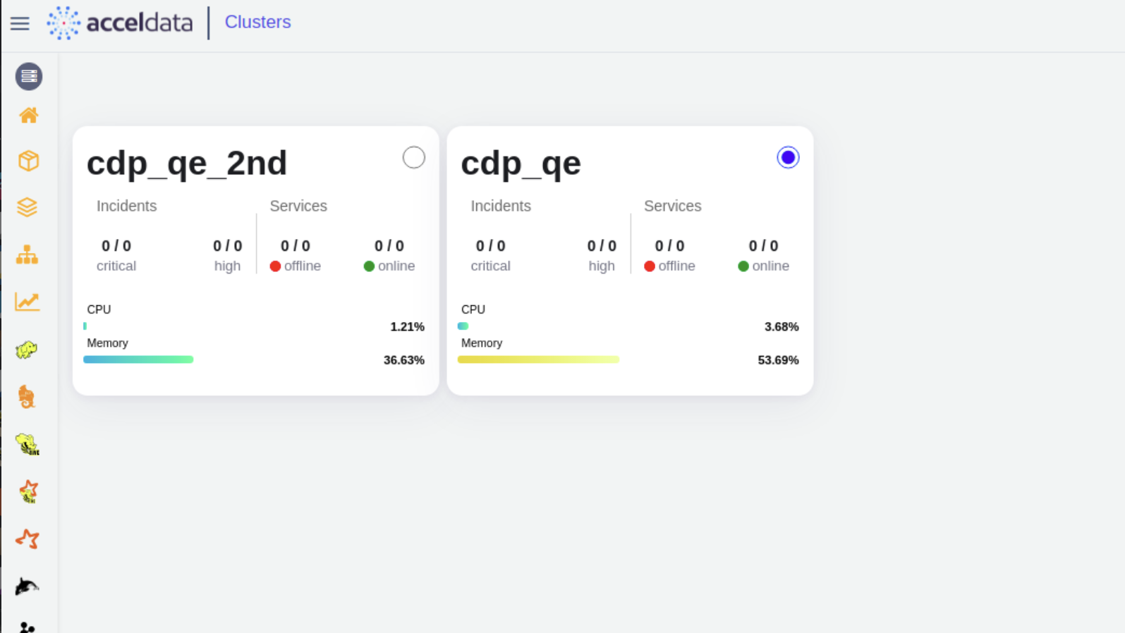 Cluster Page