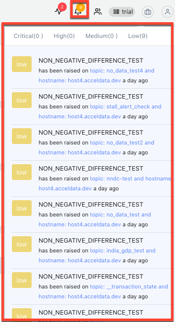 Alerts